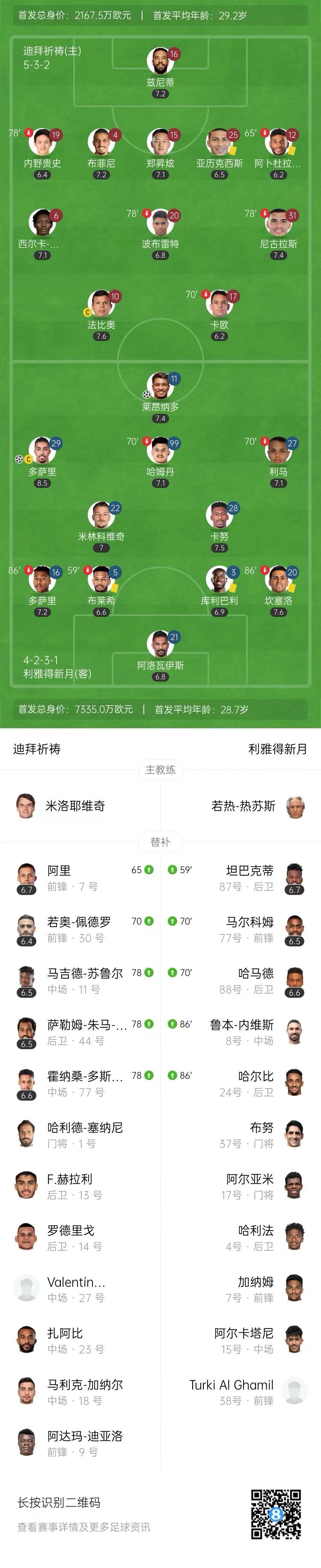 九游下载安装-集结日塞维利亚调整名单以备亚洲杯，官宣签约环节打磨，目标明确，阵容厚度经受考验的简单介绍