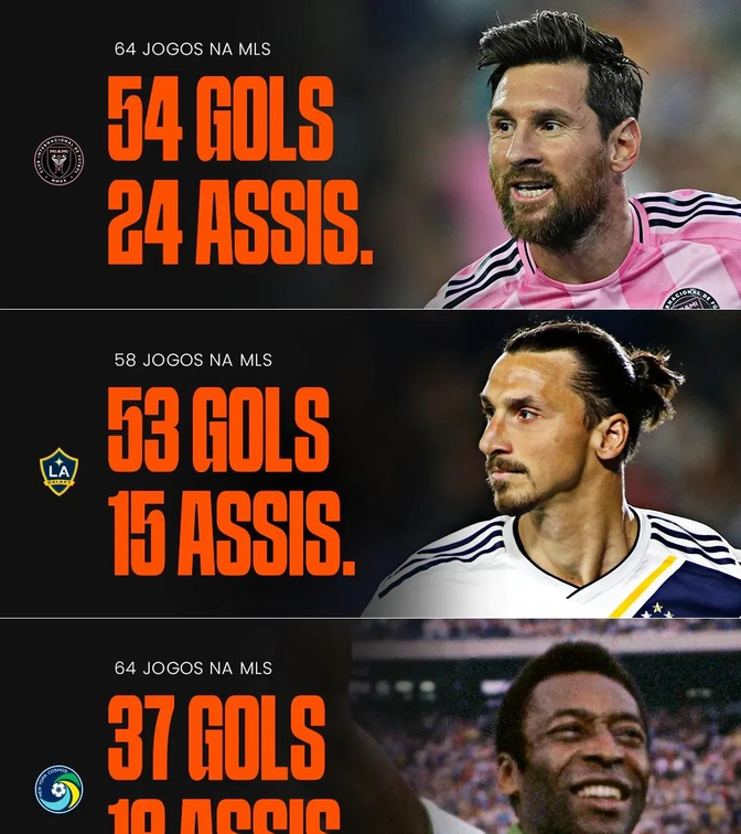 梅西40分钟过人集锦